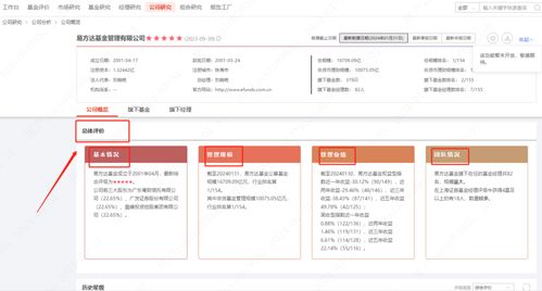 公司分析 模块全面优化 上海证券基金评价服务平台新功能上线