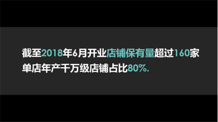 新零售家居生活大趋势,NOME渠道投资会签约1400家